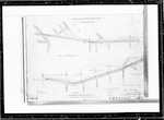 Dunedin Electric Tramway, Andersons Bay Road duplication, No. 1 plan showing position of poles and tracks (1512), No. 2 permanent way details, No. 3 profiles and sections, No. 4 centre and bracket poles, Princes Street to Queens Drive, Smith, McGregor and Sinclair Solicitors Dunedin, scale 2 chains to 1 inch, 4 helios [heliographs]