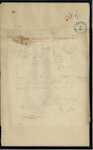 Henry S McKellar, for Secretary and Inspector, Customs and Marine Department, Wellington - Sarsaparilla - inform Porter and Company conditions under which it is admittable