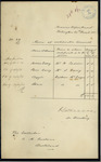 Henry S McKellar, for Secretary and Inspector, Customs and Marine Department, Wellington - "Minnie Casey", "Rose Casey", "Argyle" and "Iona" - forwarding certificates