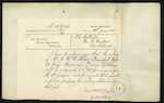 William Seed, Secretary, Marine Department, Wellington - C H O Robson, Principal Keeper, Cape Maria van Diemen - salary increased