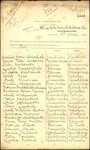 From: Henry Percy Milton, Hamua Date: 2 November 1908 Subject: Memorial for Naturalisation