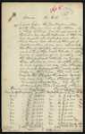[1] William St Clair Tisdall, Major, Cambridge - Beer Duty Stamps - report on holdings and deficiencies; [2] John Bell, Postmaster, Cambridge - Beer Duty Stamps - suggesting returning those on hand and being issued with a fresh supply