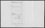 SULLIVAN Daniel - Helensville - Master Mariner