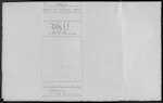 HOWCROFT Henry Philip - Te Kawa East - Farmer