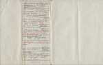 Inquest Files - June 1969 - Stanford, Thomas Joseph (also known as Ward, Thomas Robert and Ward, Thomas Joseph)