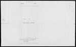 GUTHRIE Jack Henry - Auckland - Assistant Manager