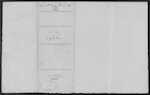 DE LUCA Charles Joseph - Auckland - Grocer