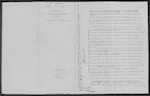 JACKSON Alfred William - Auckland - Retired Civil Servant