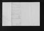 NEALE Henry - Mangere - Labourer