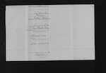 PATTERSON James Bashfold - Auckland - Hotelkeeper