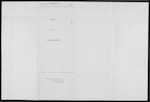 PATERSON William Alexander - Tauranga - Retired Dental Surgeon