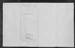 MACDONALD Allan John