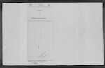 Wallace, Frederick Stuart