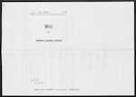 SIMPSON Kenneth Leonard - Tutukaka - Registered surveyor