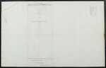 BUTLER Francis Joseph - Invercargill - Company Manager