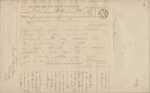 Alexander Rose, Collector and Registrar, Auckland - "Royal Tar" Barque - Captain Campbell claims he does not have to comply with the Shipping Act Amendment Act 1894