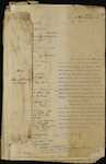 H.J. Moors versus Alii and Faipule of Palauli, Savaii [Savai'i] [contains two maps of land in question showing boundaries, roads, rivers] - One Map separated as SEP No. 1908