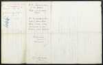 SINCLAIR Bessie Alice Maria - Invercargill - Widow
