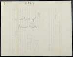 MILLER James - Isla Bank - Farmer