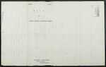 MILNE Arthur George Alexander - Invercargill - Architect