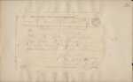 John T Munro, Coast Waiter, Marsden Point - Marsden Point - Reporting he has taken ill with slight stroke. His son, D H Munro will act for him until he is well