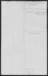 DUNN John Edward Lovelock - Tokoroa - Millhand [see also Rotorua probate 318/1973]