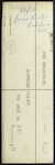 NICHOLSON James Proctor - Lochiel - Farmer