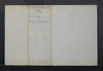 STEVENSON John - East Taieri and Dunedin - Farmer