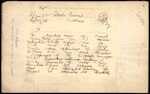 Henry Beattie, Sydney, Owner - "Sydney Belle" - states he has never appointed Elliott as Master. Agrees to appointment of John McLiver - instructions