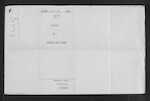 HOLMES William John - Taumarunui - Retired Farmer