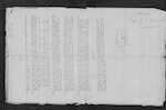 O'NEILL Leslie John - Studholme Junction Waimate - Labourer/RNZAF [includes TU6113/1944]