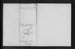 MACDONALD Allan - Woodbury - Farmer