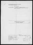 SINCLAIR Noelene Elizabeth - Christchurch - Married Woman