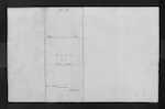 BUTLER William Henry - Christchurch - Builder