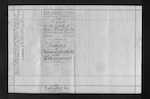 GRADY Annie Maud - Christchurch - wife of Richard Grove
