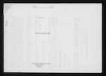 LOWE Patrick James - Twizel - Carpenter