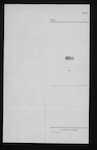 SINCLAIR James William - Ashburton - Retired Engineer