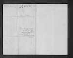 FLETCHER Henry - Christchurch - Gentleman