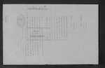 PENBERTHY Frederick - Christchurch - Tailors Cutter