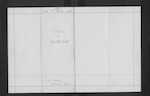 GALLEN Hugh - Albury - Farmer