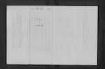 BEST Frederick John - Timaru - Labourer