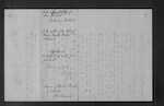 BAKER Henry Marks - Rakaia Gorge - Hotel Proprietor