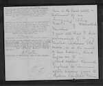 MOORE Margaret Alice - Waratah/Temuka - Spinster