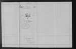 WALKER William Henry - Halkett - Farm Labourer