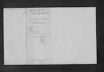 PATTERSON James (Senior) - New Brighton - Hotelkeeper