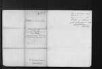 ROGERS James Dowling - Maronan Station - Squatter