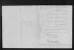 ROWE Seppran John - Christchurch - Out of Business