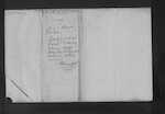 HARPER Henry John Chitty - Christchurch - Bishop of Christchurch