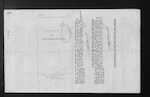 BORTHWICK John Charles - Christchurch - Farm Manager