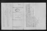 McDONALD Duncan George - Christchurch - Retired Stockdealer